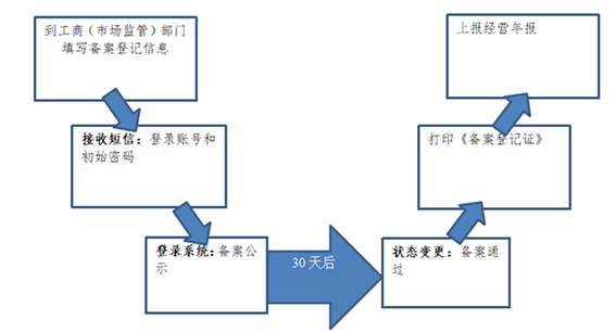 1650855949573345.png